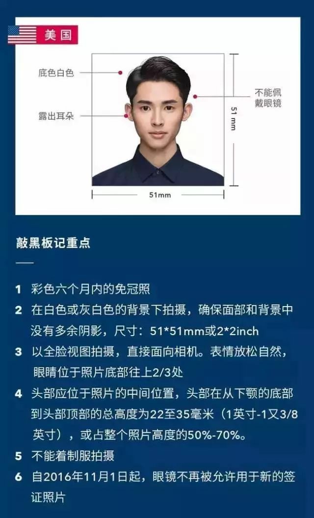 世界各个国家的签证尺寸和背景底色及注意事项